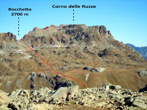 Via Normale Corno delle Ruzze - cresta W