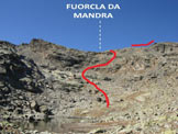 Via Normale Piz Chalchagn - cresta SSW - La Fuorcla da Mandra, dai pressi della Puoz Ot