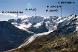 Via Normale Piz Chalchagn - cresta SSW - Panorama di vetta