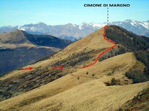 Via Normale Cimone di Margno