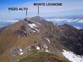 Via Normale Monte Rotondo - Dalla vetta