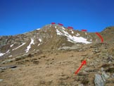 Via Normale Monte Rotondo - Cresta NE - Sui pascoli a W dellAlpe Svanolino