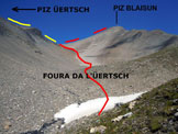 Via Normale Piz Blaisun - Cresta W - In salita, nella Foura da lertsch