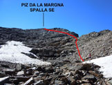 Via Normale Piz da la Margna - Spalla SE - Il facile versante N   