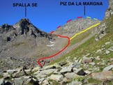 Via Normale Piz da la Margna - Cresta SSE - Le 2 creste, dalla conca di detriti e ganda ai piedi della parete E