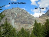 Via Normale Monte delle Forbici - Dallitinerario di salita