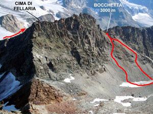 Via Normale Cima di Fellaria