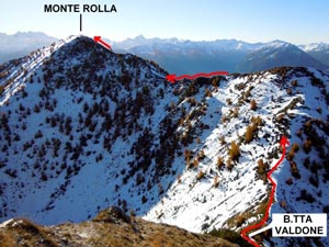 Via Normale Monte Rolla