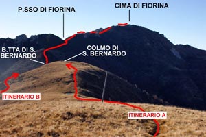 Via Normale Cima di Fiorina