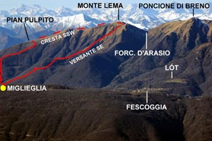 Via Normale Monte Lema