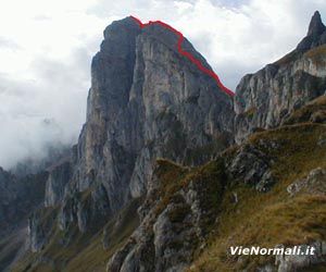 Via Normale Cima dell'Auta E