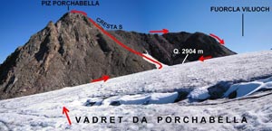 Via Normale Piz Porchabella