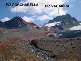 Via Normale Piz Porchabella - Litinerario dai pressi della Chamanna digl Kesch