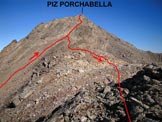 Via Normale Piz Porchabella - Immagine ripresa in discesa, dalla cresta S