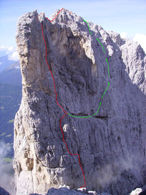 Via Normale Cima della Madonna