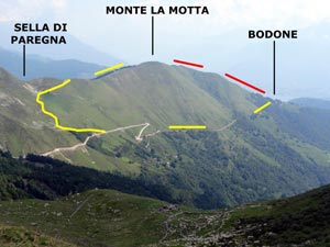 Via Normale Monte la Motta