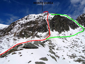 Via Normale Monte Duria - Canale centrale