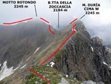 Via Normale Monte Duria - Cresta W - Immagine ripresa nei pressi della vetta