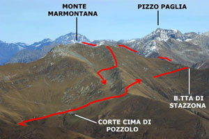 Via Normale Monte Marmontana  Cresta E