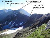 Via Normale Monte Torresella - Immagine ripresa dalla Bocchetta di Stazzona (o B.tta del Lago)