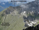 Via Normale Monte Torresella - Immagine ripresa dalla vetta