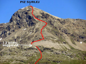 Via Normale Piz Surlej  Versante W