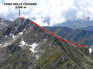 Via Normale Cima delle Cicogne