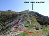 Via Normale Cima delle Cicogne - Litinerario, ripreso da SW