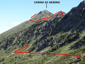 Via Normale Corno di Gesero