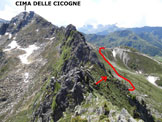 Via Normale Corno di Gesero - In discesa, sulla cresta SE