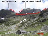 Via Normale Piz de Trescolmen - Immagine ripresa dallAlp de Trescolmen (q. 2015 m)