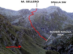 Via Normale Monte Sellero