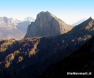 Via Normale Sasso Bianco