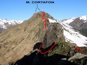 Via Normale Monte Cortafon