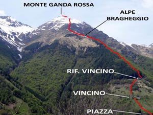 Via Normale Monte Ganda Rossa (o Cima di Gana Rossa)