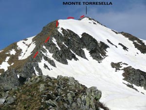 Via Normale Monte Torresella  Cresta E