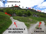 Via Normale Monte Torresella  Cresta E - In localit Ceresa, i due itinerari per raggiungere la cresta E