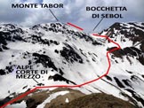 Via Normale Monte Tabor - Versante N - Immagine ripresa dal Dosso di Gromo