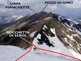 Via Normale Monte Tabor - Versante N - Immagine ripresa dalla vetta del Tabr