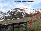 Via Normale Monte Marnotto - Versante N - Immagine ripresa dallAlpe di Marnotto