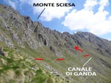 Via Normale Monte Sciesa - Allinizio del traverso per raggiungere il canale di ganda