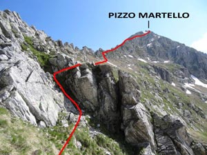 Via Normale Pizzo Martello (o Piz Martel)