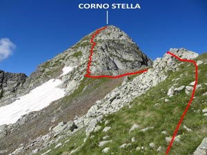 Via Normale Corno Stella  Versante NE