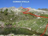 Via Normale Corno Stella  Versante NE - Litinerario, dal laghetto 