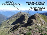 Via Normale Cime dello Scoltador - Panorama di vetta, verso N