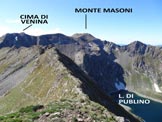 Via Normale Cime dello Scoltador (traversata) - Panorama di vetta, verso S