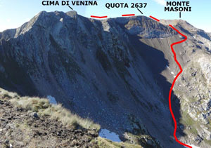 Via Normale Cima di Venina - Versante NW