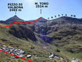 Via Normale Monte Toro - Cresta NW - Il versante settentrionale con litinerario di discesa