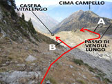 Via Normale Cima Vitalengo - Litinerario di discesa dal versante NW