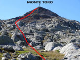 Via Normale Monte Toro - ver. N - La parte finale